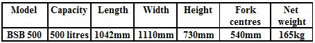 BSB TELEHANDLER CONCRETE SKIP Table
