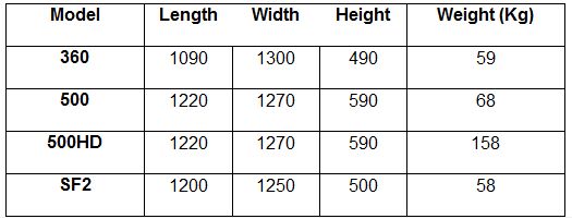 PALBAC MORTAR TRAY Table